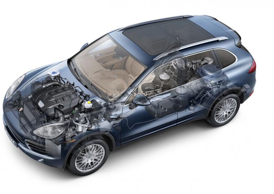  Porsche Cayenne Diesel 2013 года  (фото 35 из 42)